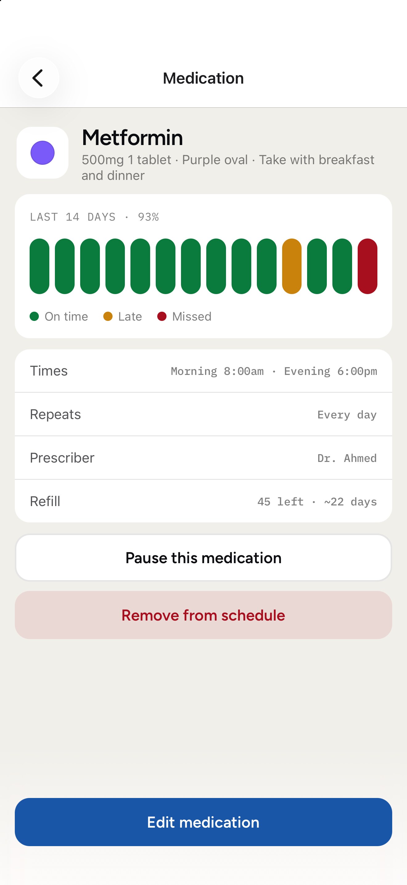 Kinfocus medication detail screen for Atorvastatin, 20mg, blue oval tablet, once daily in the evening, prescribed by Dr. Okafor, with 18 tablets remaining